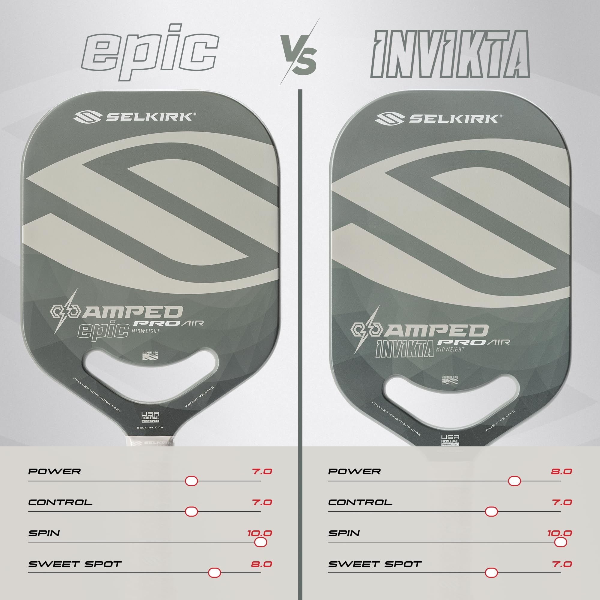 selkirk-amped-pickleball-paddle-fiberglass-x5-core image 8