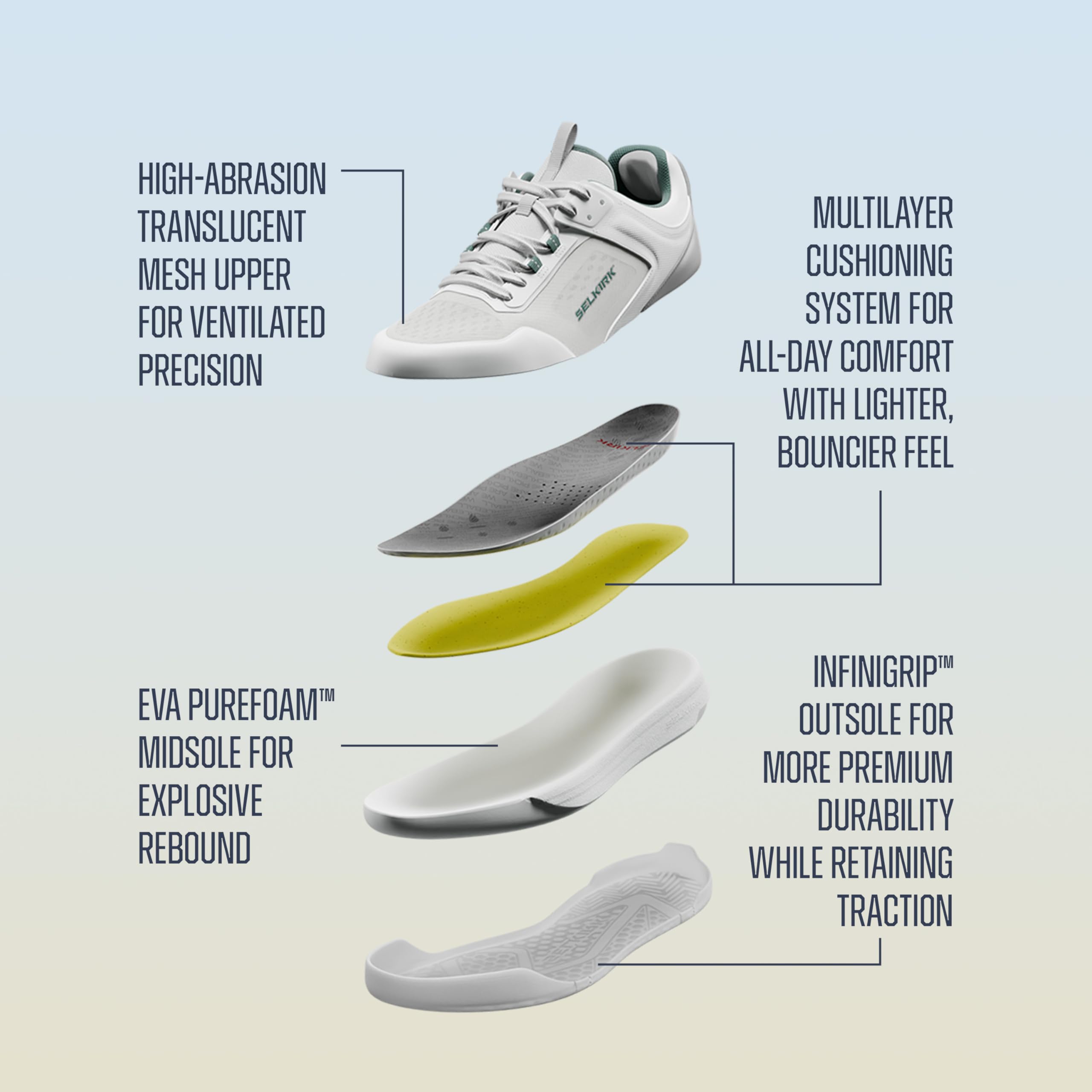 selkirk-sport-women-s-legacy-classic-pickleball-shoe image 8