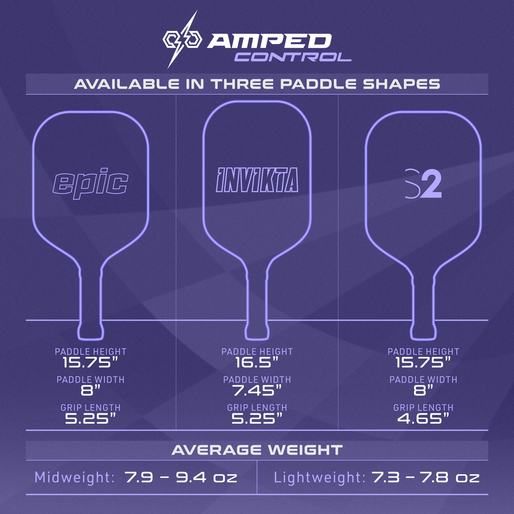 selkirk-sport-amped-control-pickleball-paddle-fiberglass-16mm-x5-core image 5