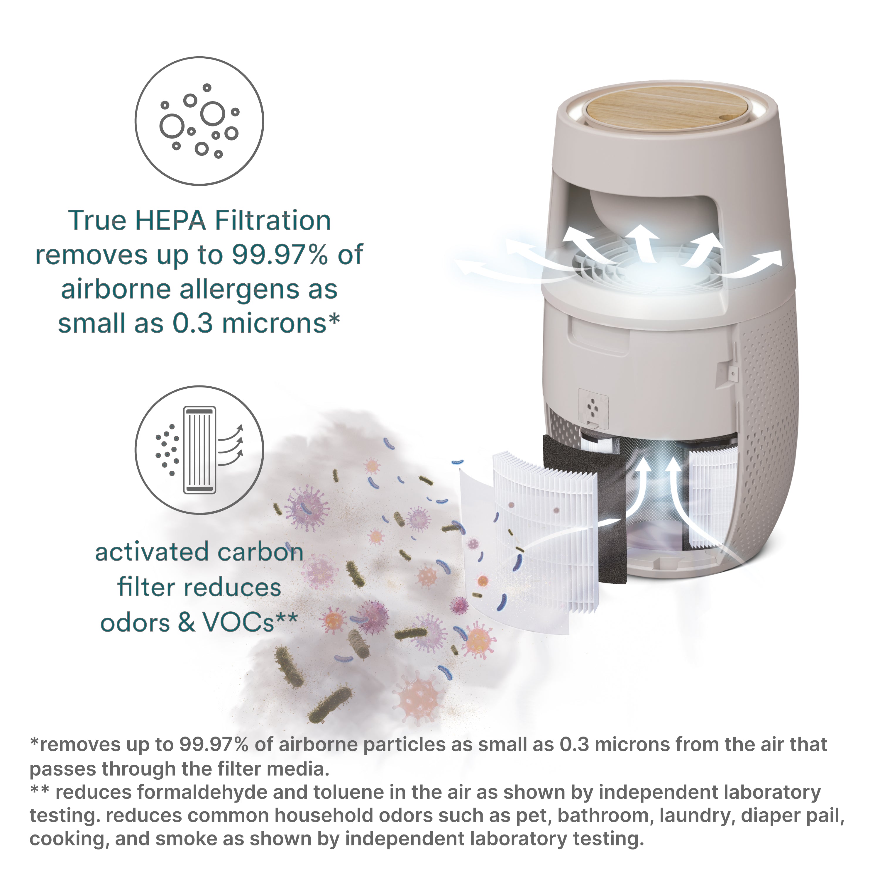 homedics-natura-air-purifier-with-true-hepa-and-smart-sensing image 3