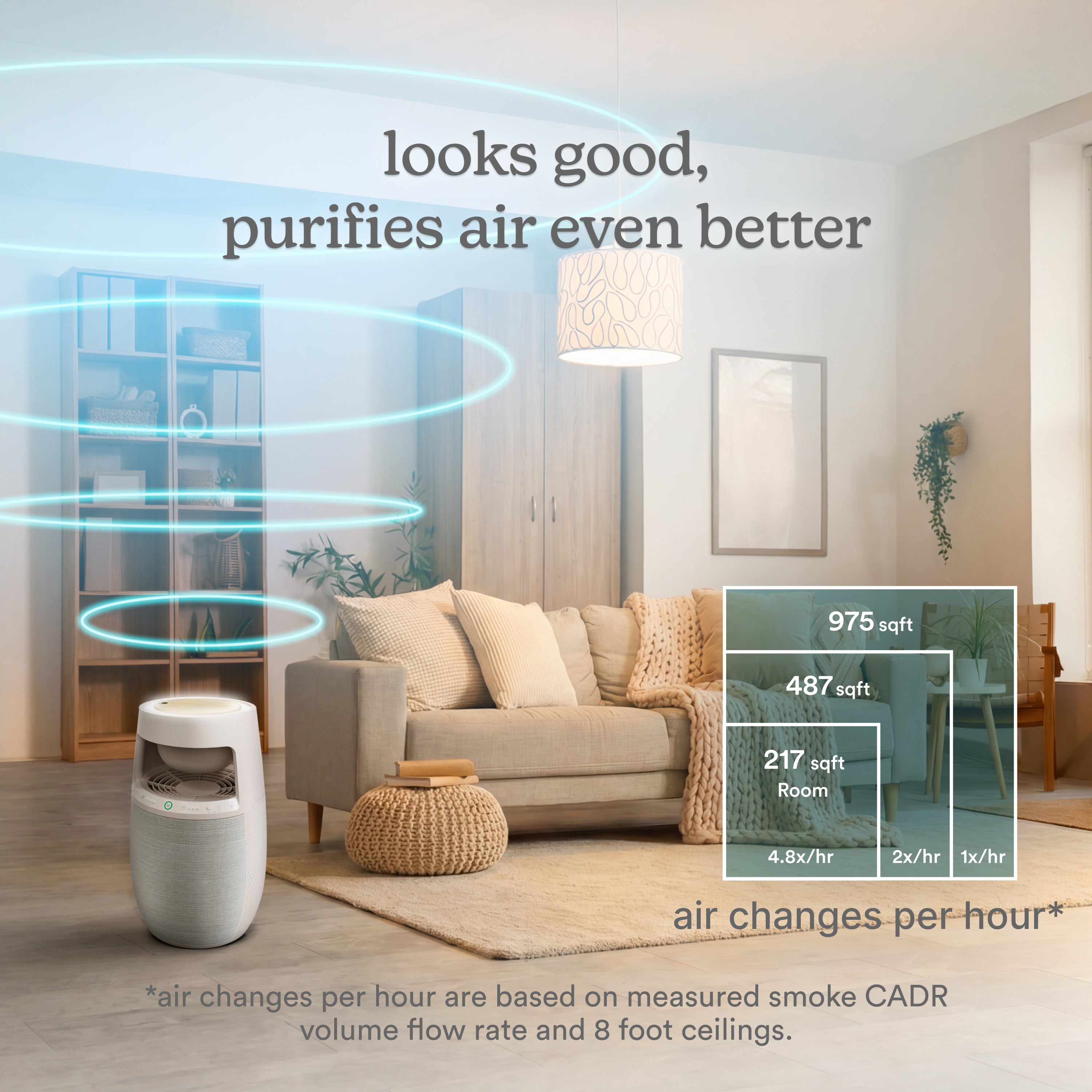 homedics-natura-air-purifier-with-true-hepa-and-smart-sensing image 7