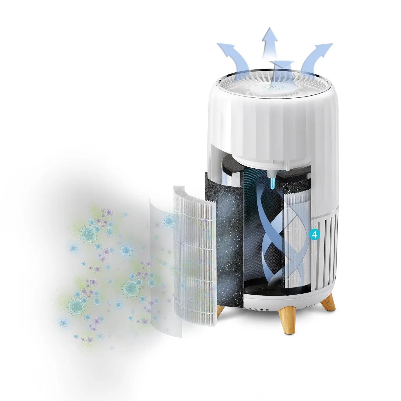 homedics-smart-air-purifier-t200 image 2
