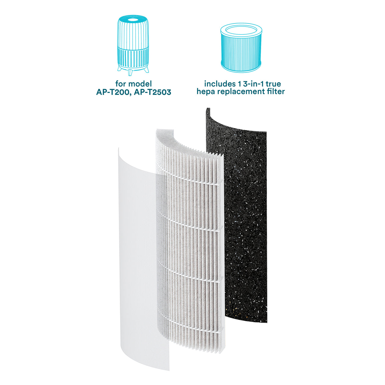 homedics-3-in-1-true-hepa-replacement-filter-for-ap-t200-removes-99-97-allergens image 4