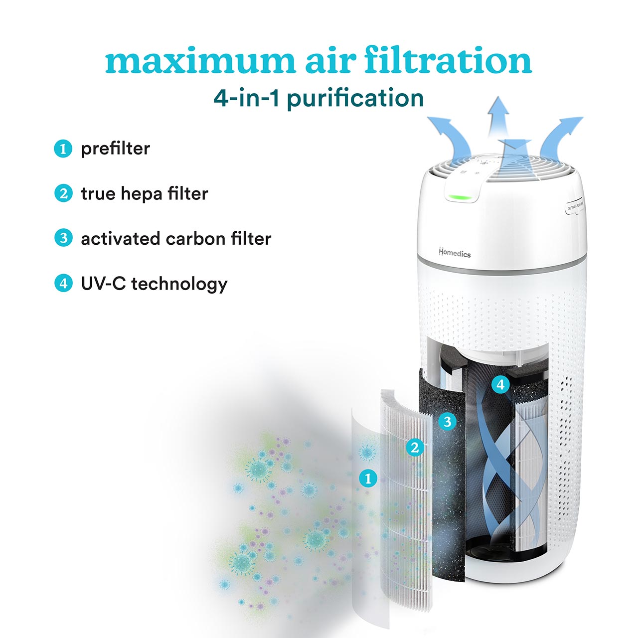 homedics-t43-large-room-tower-air-purifier image 2