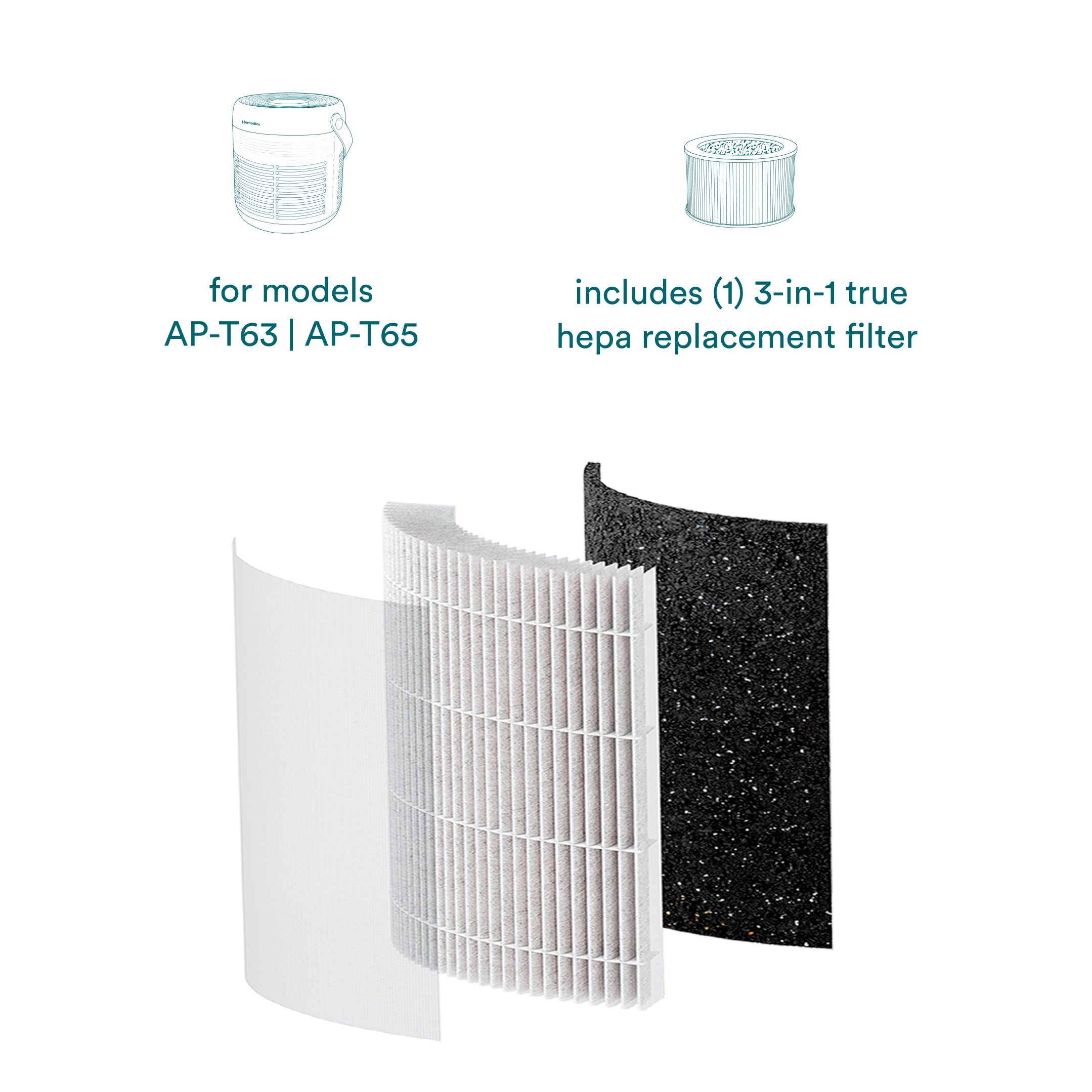 homedics-3-in-1-true-hepa-replacement-filter-compatible-with-ap-t63-ap-t65-ap-t6 image 2