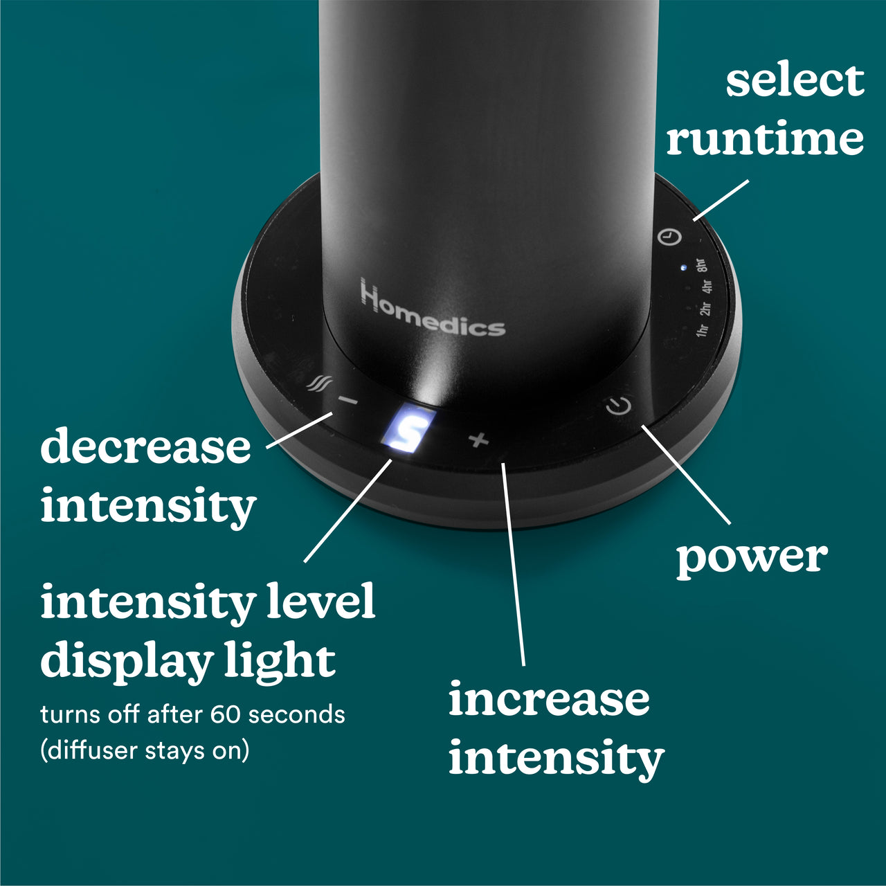 homedics-serenescent-waterless-120-ml-diffuser image 4
