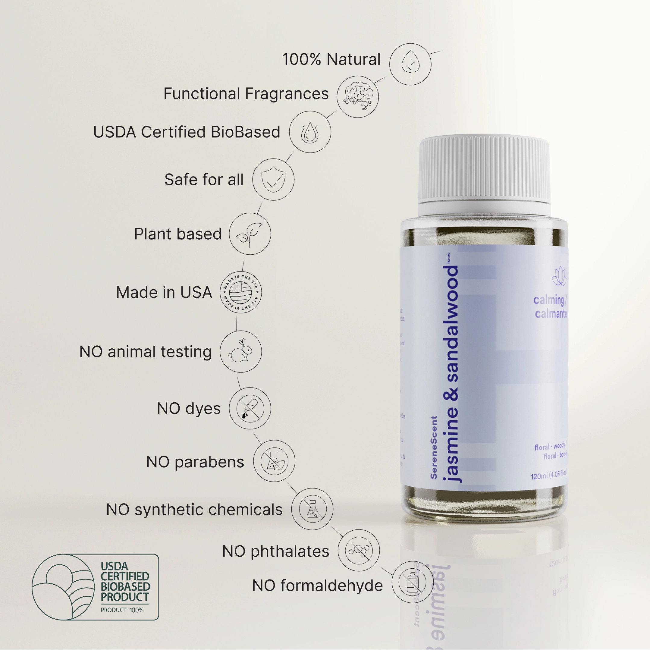 homedics-serenescent-jasmine-sandalwood-aromatherapy-diffuser-blend image 7
