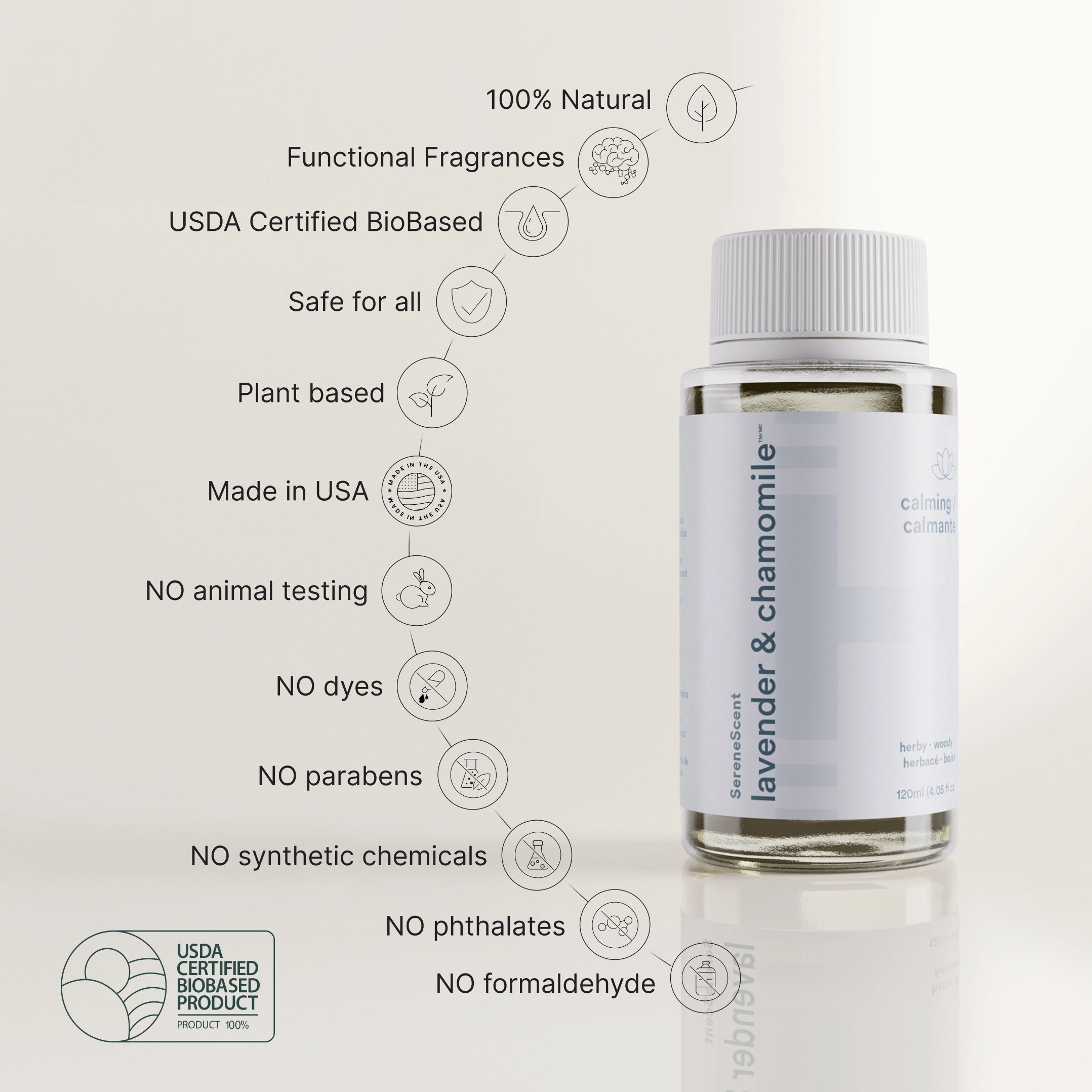 homedics-serenescent-lavender-chamomile-refill image 7