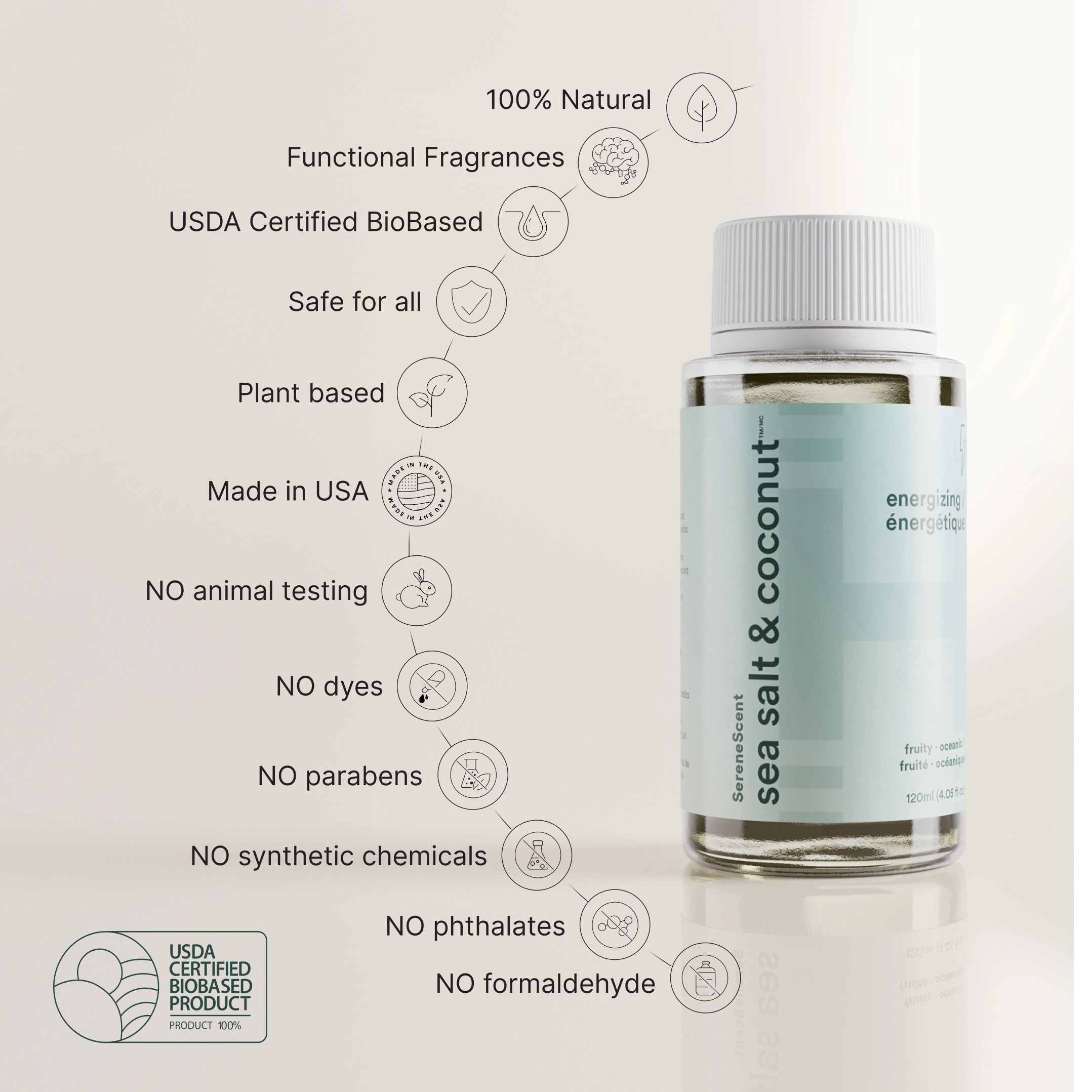 homedics-serenescent-sea-salt-coconut-fragrance-120ml image 7