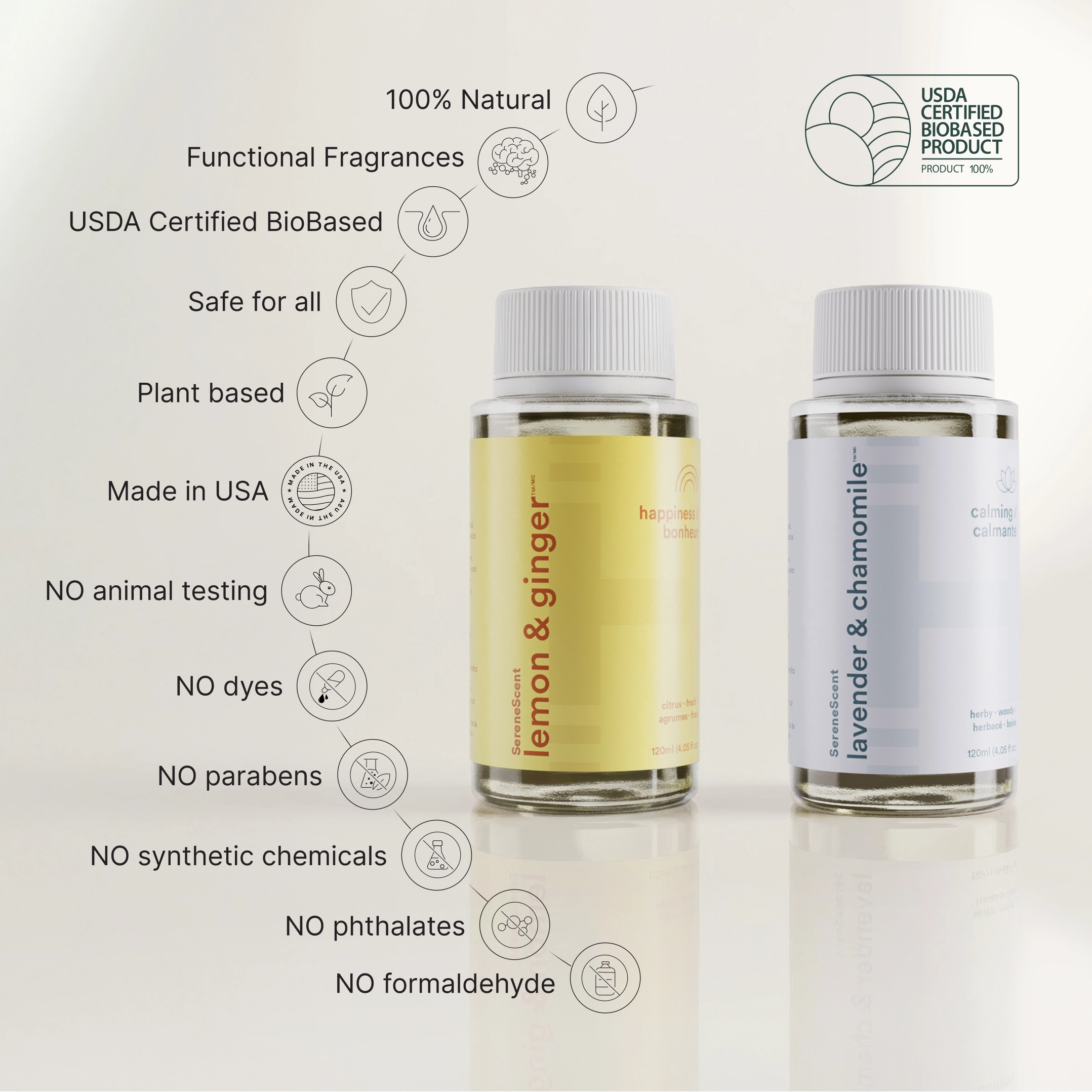 homedics-the-circadian-edit-essential-oil-duo-lemon-ginger-lavender-chamomile image 6