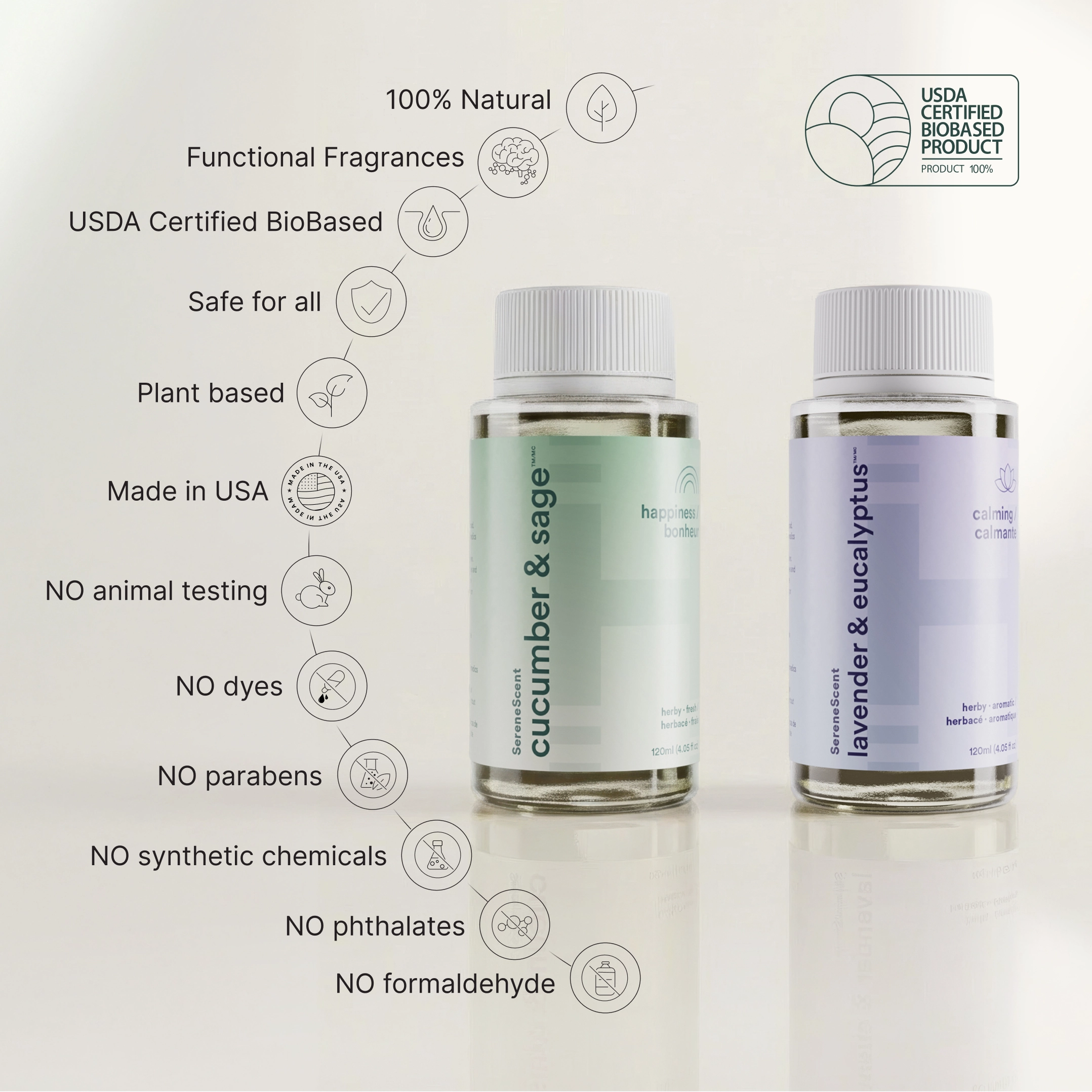 homedics-the-clarity-kit-essential-oil-duo-cucumber-sage-lavender-eucalyptus image 7