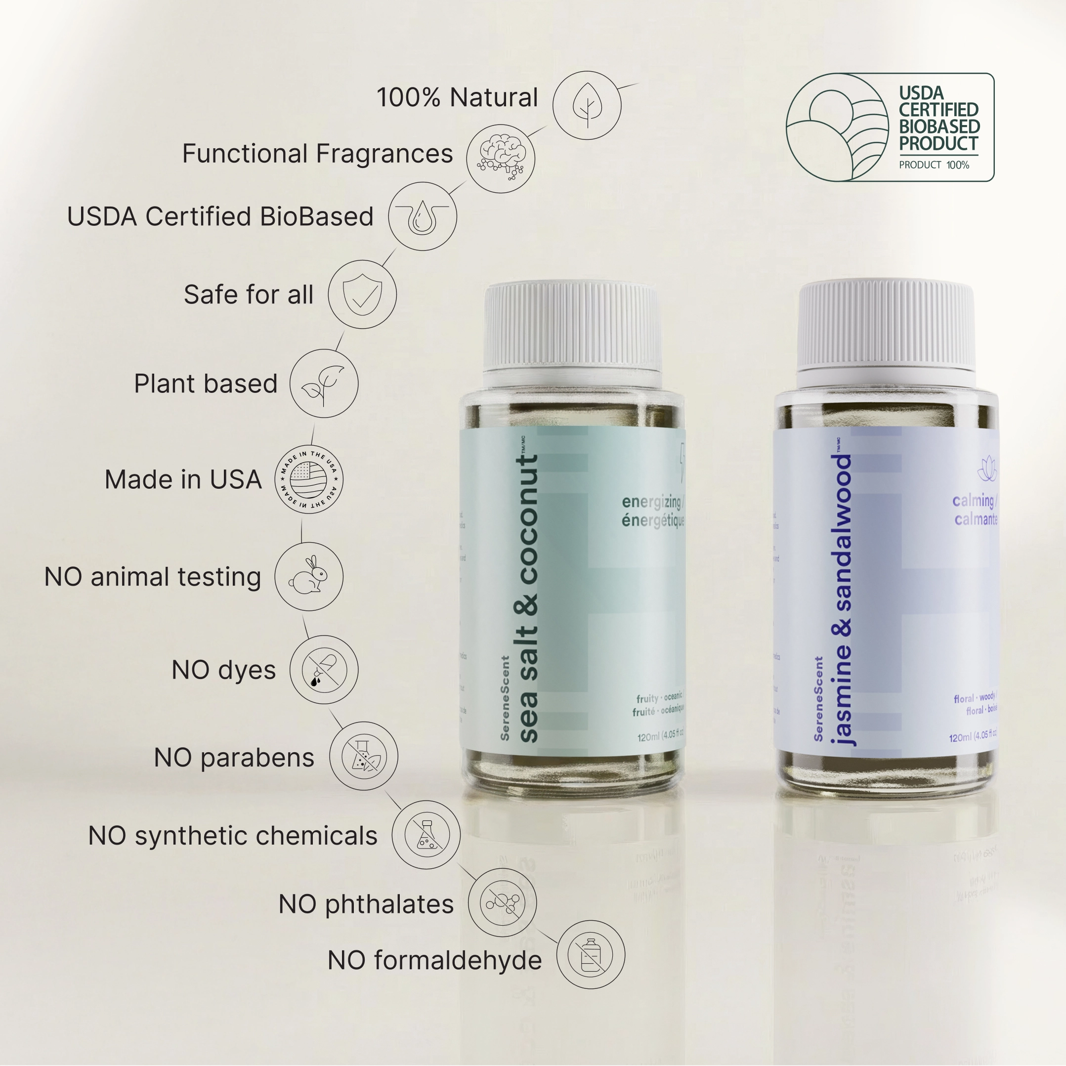 homedics-the-sanctuary-system-with-2-essential-oil-blends image 7