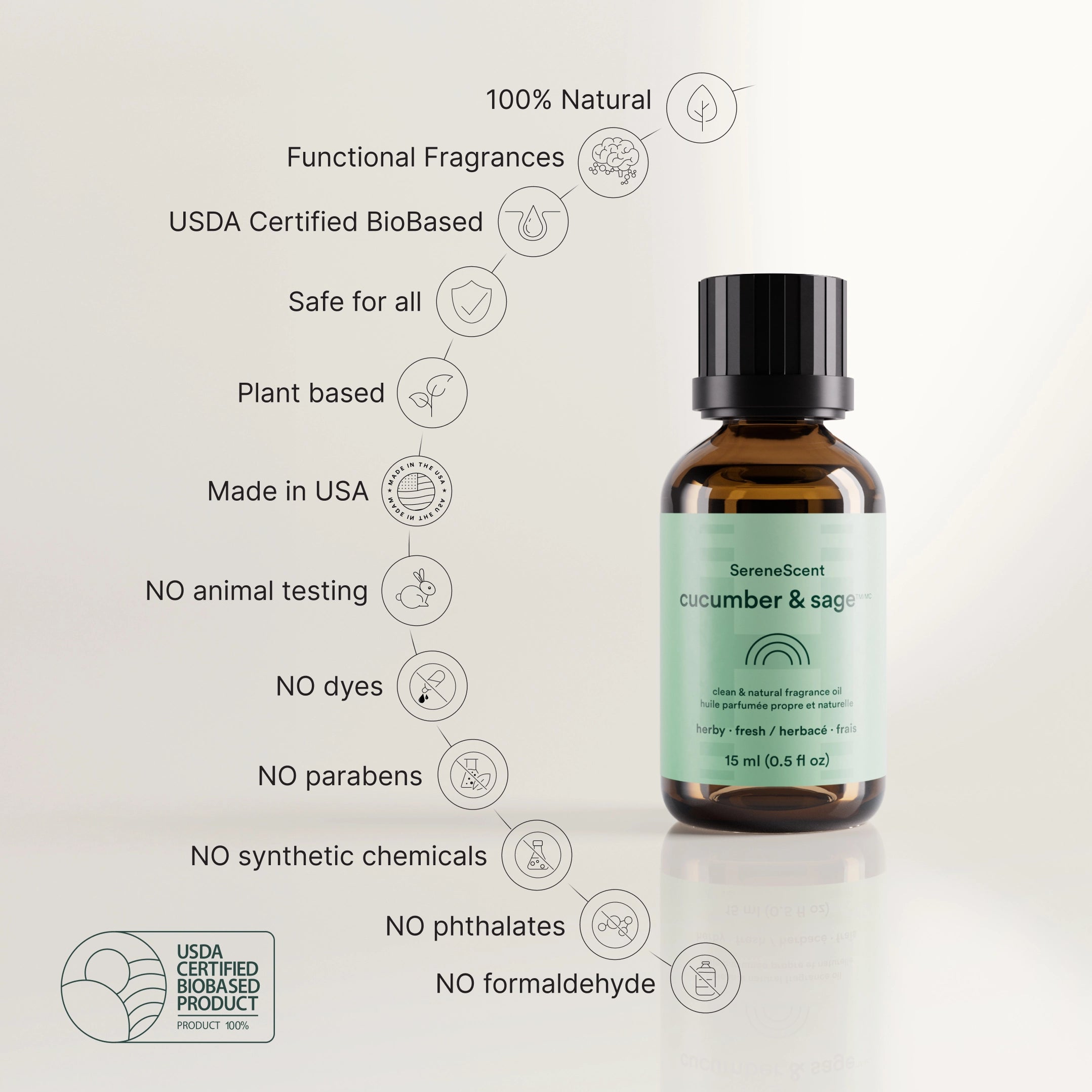 homedics-serenescent-cucumber-sage-essential-oil-blend-15ml image 7