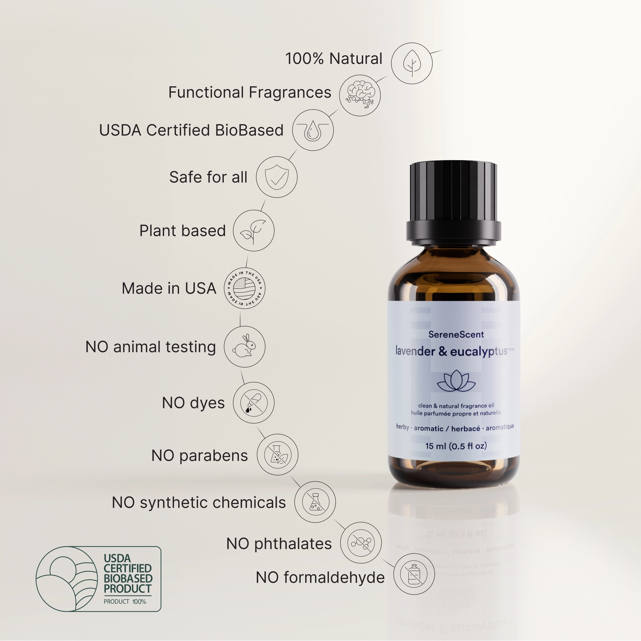 homedics-serenescent-lavender-eucalyptus-calming-essential-oil-blend-15ml image 7