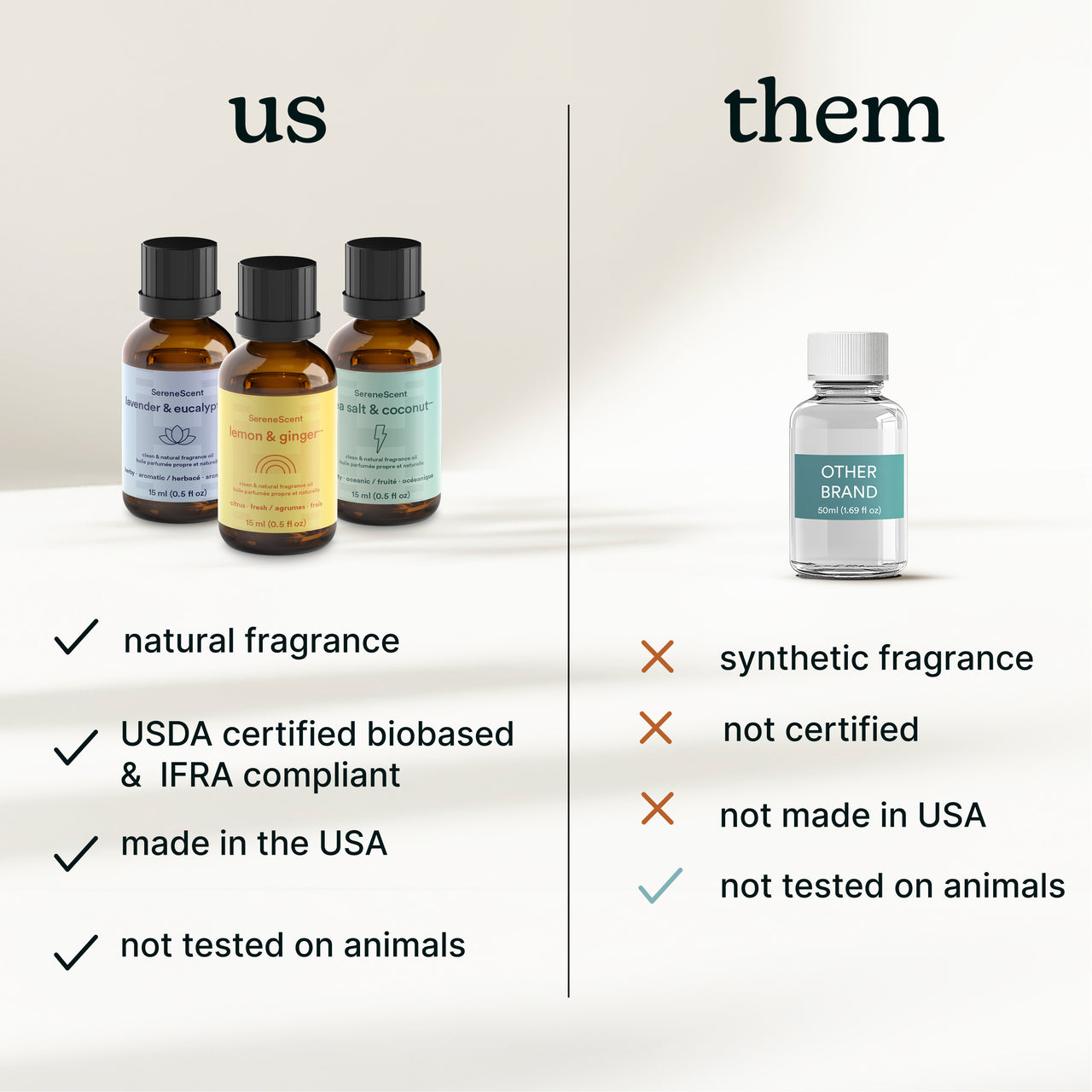 homedics-serenescent-white-sage-moss-15ml-fragrance-oil-fresh-botanical-blend image 6