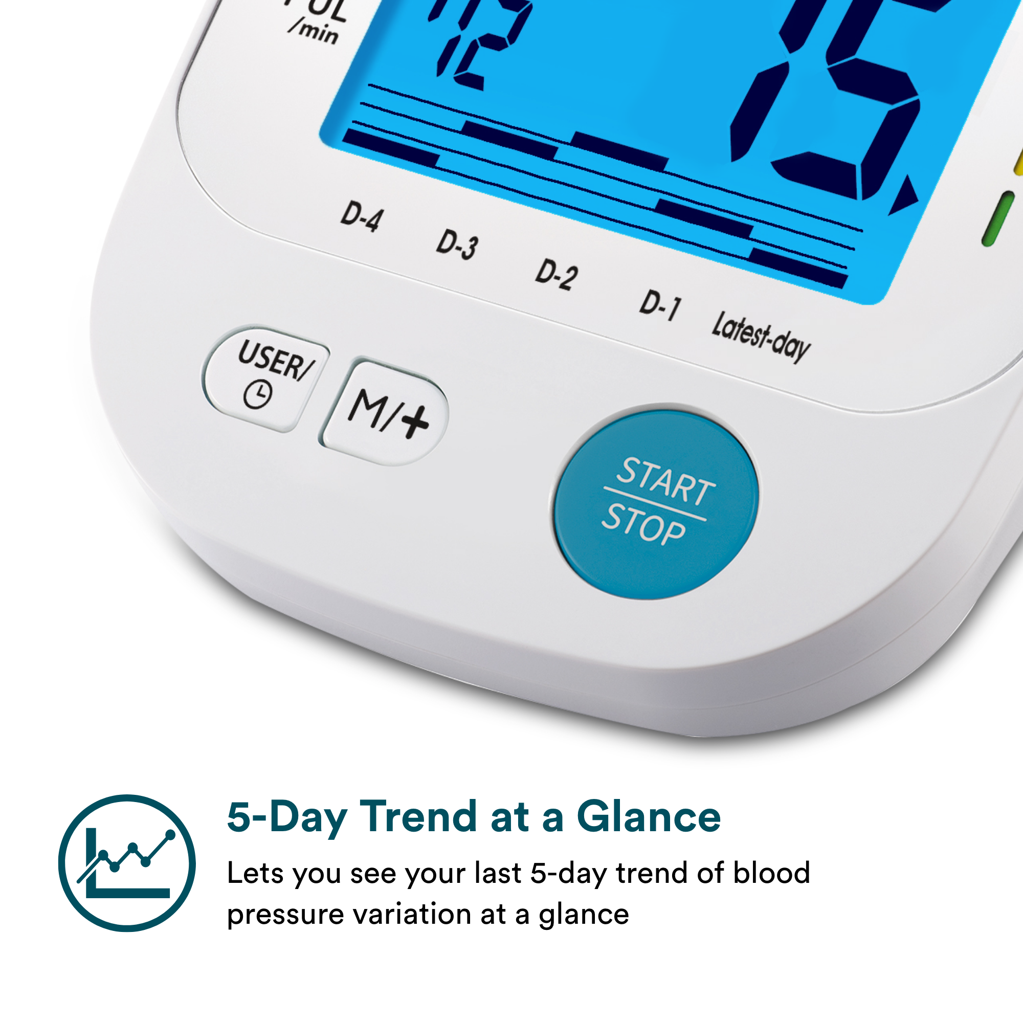 homedics-5-day-trend-at-a-glance-arm-700-series-blood-pressure-monitor image 4