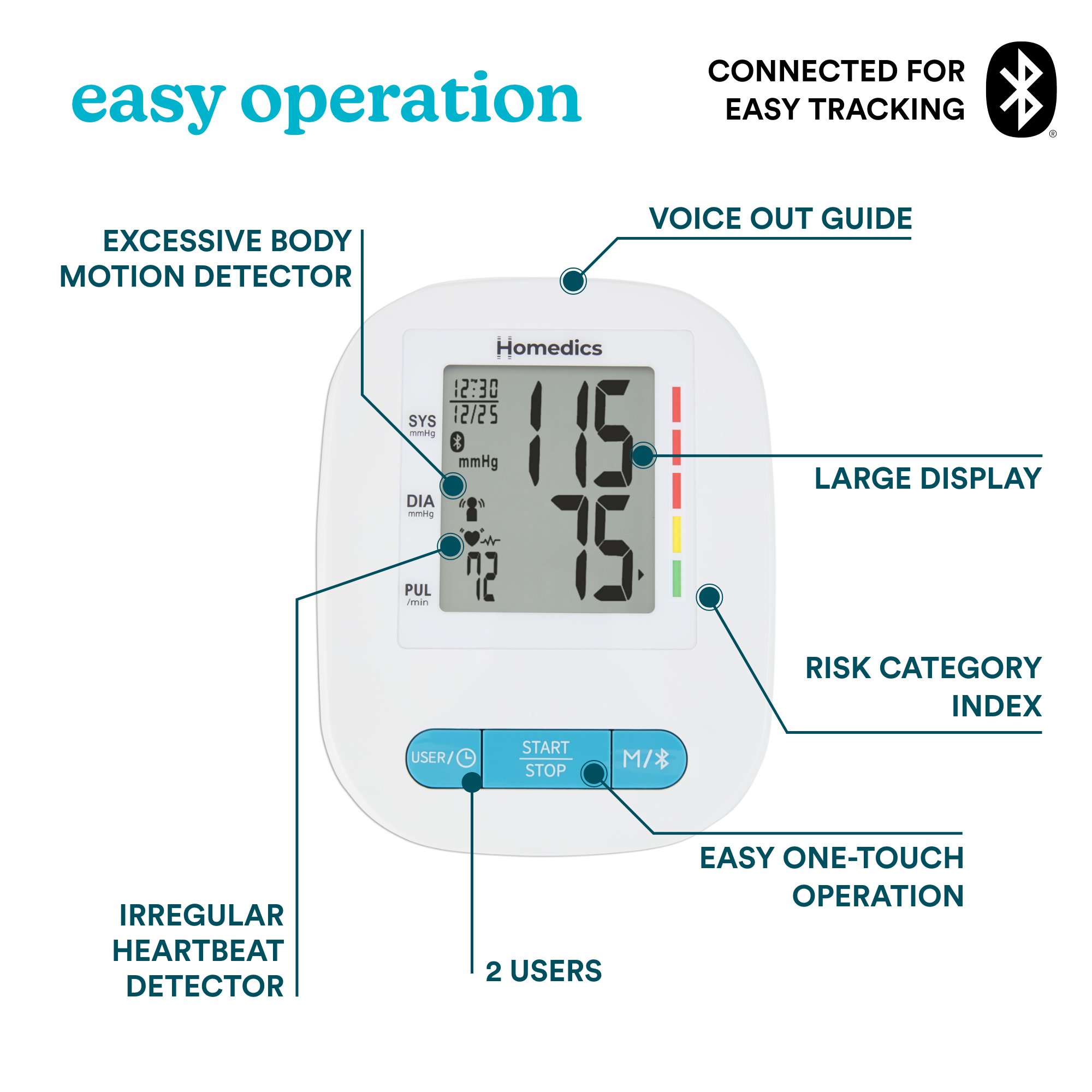 homedics-upper-arm-500-series-blood-pressure-monitor image 3