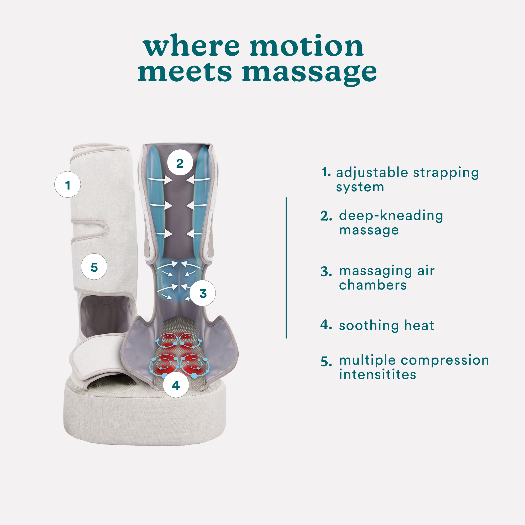 homedics-real-relief-leg-foot-massager-heat-compression image 2