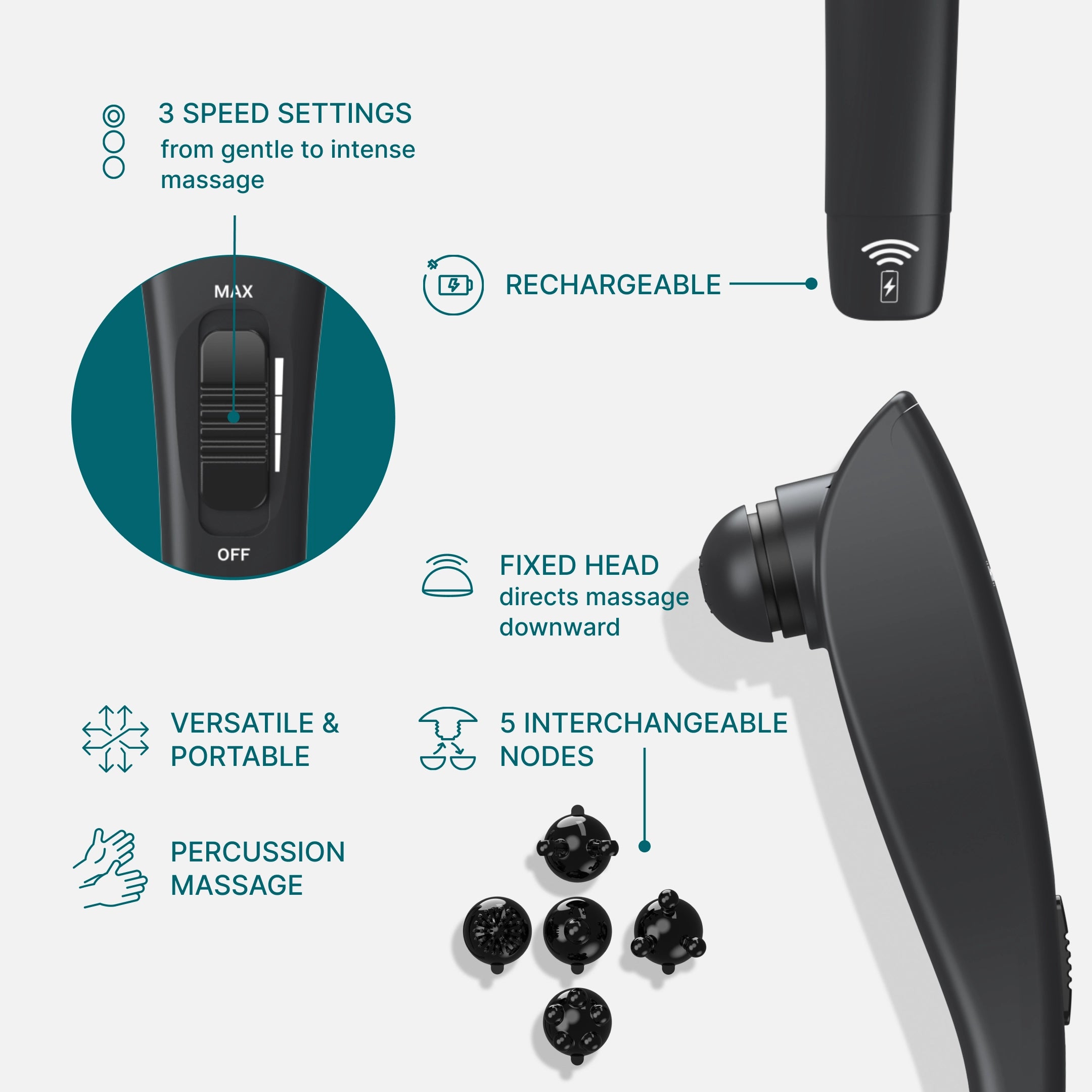 homedics-deep-tissue-percussion-massager-portable-handheld-massager-for-muscle-r image 3