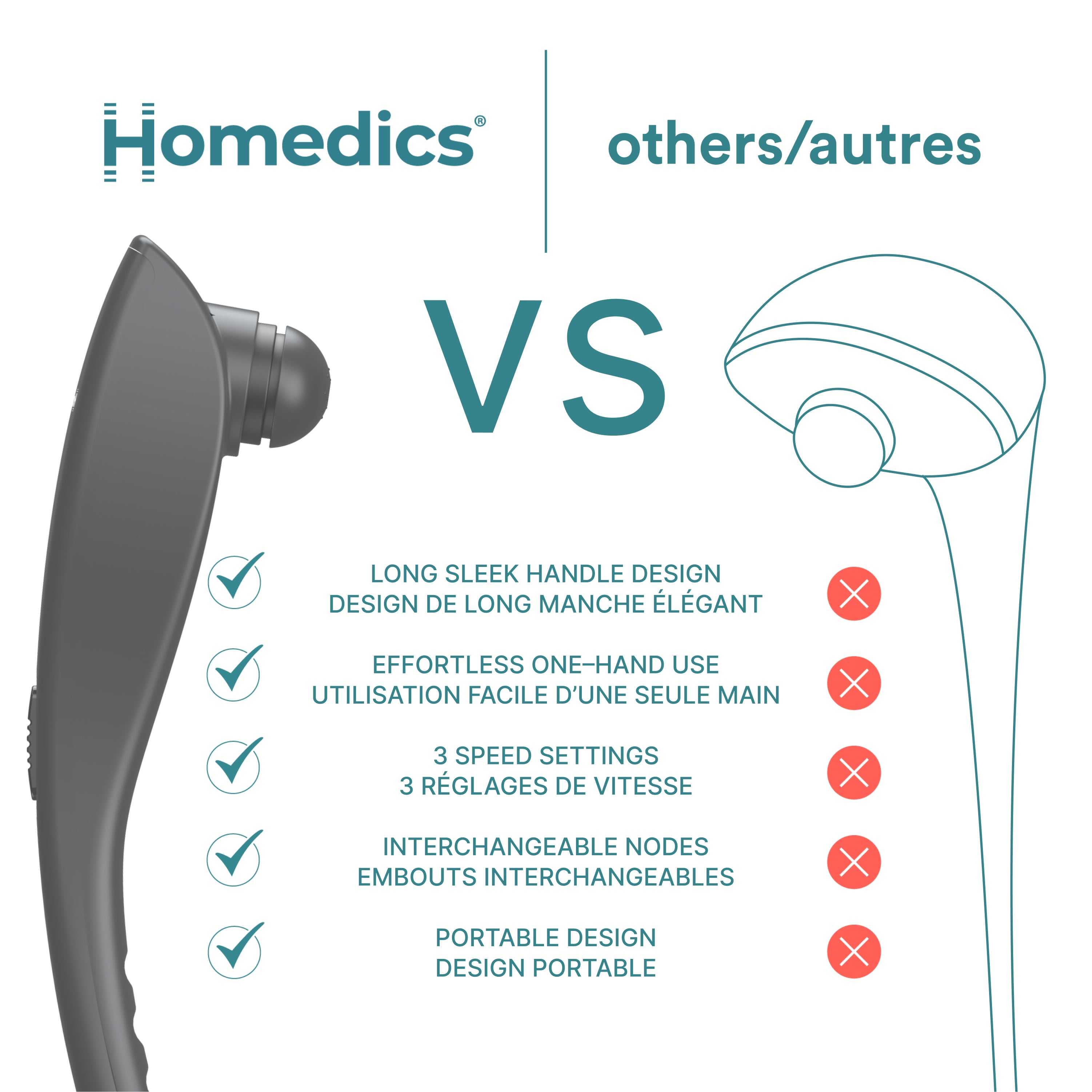 homedics-rechargeable-deep-tissue-percussion-massager-theragun-alternative image 8
