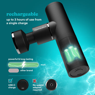 homedics-myti-mini-massage-gun-with-5-attachments image 5