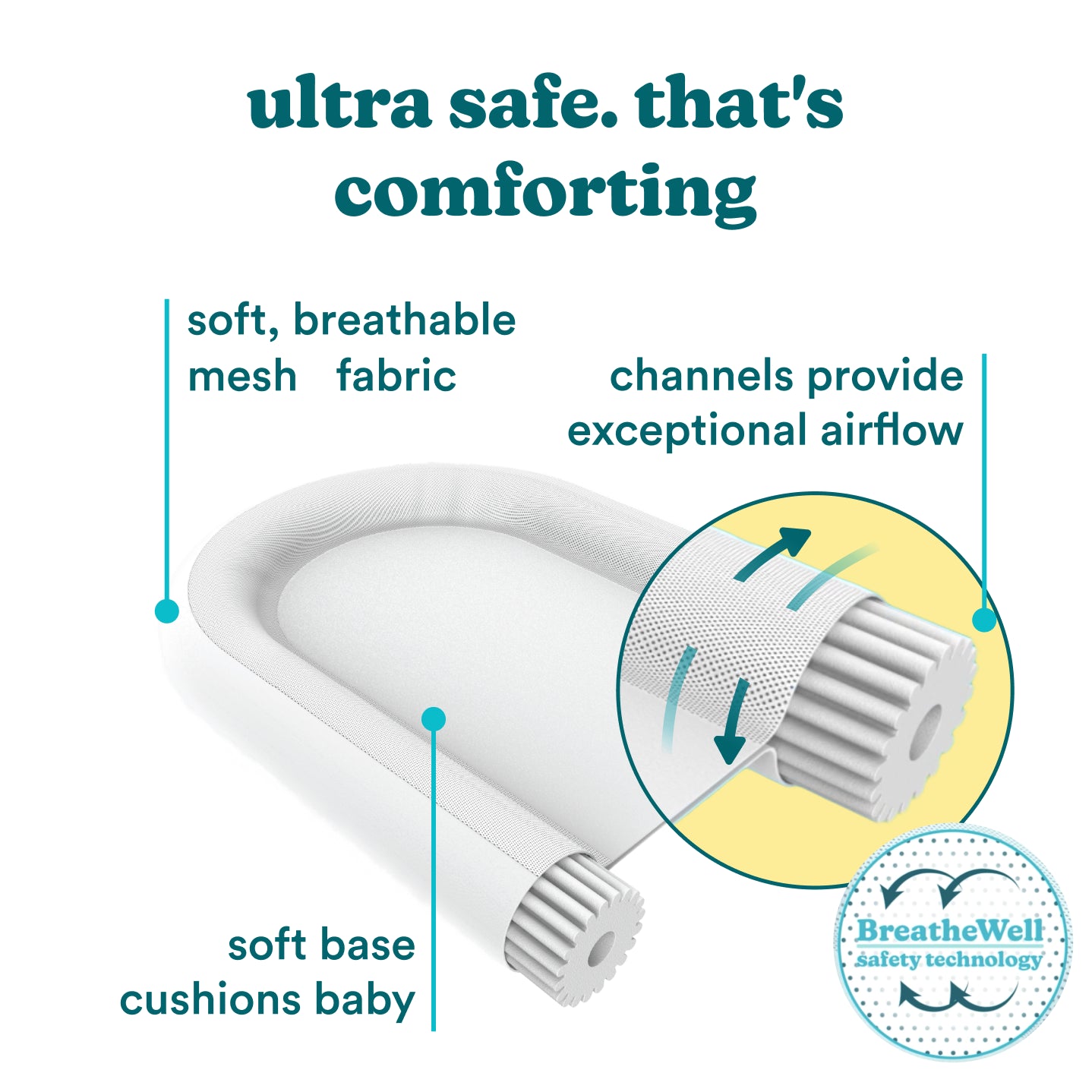 homedics-soothing-sounds-vibration-baby-lounger image 5
