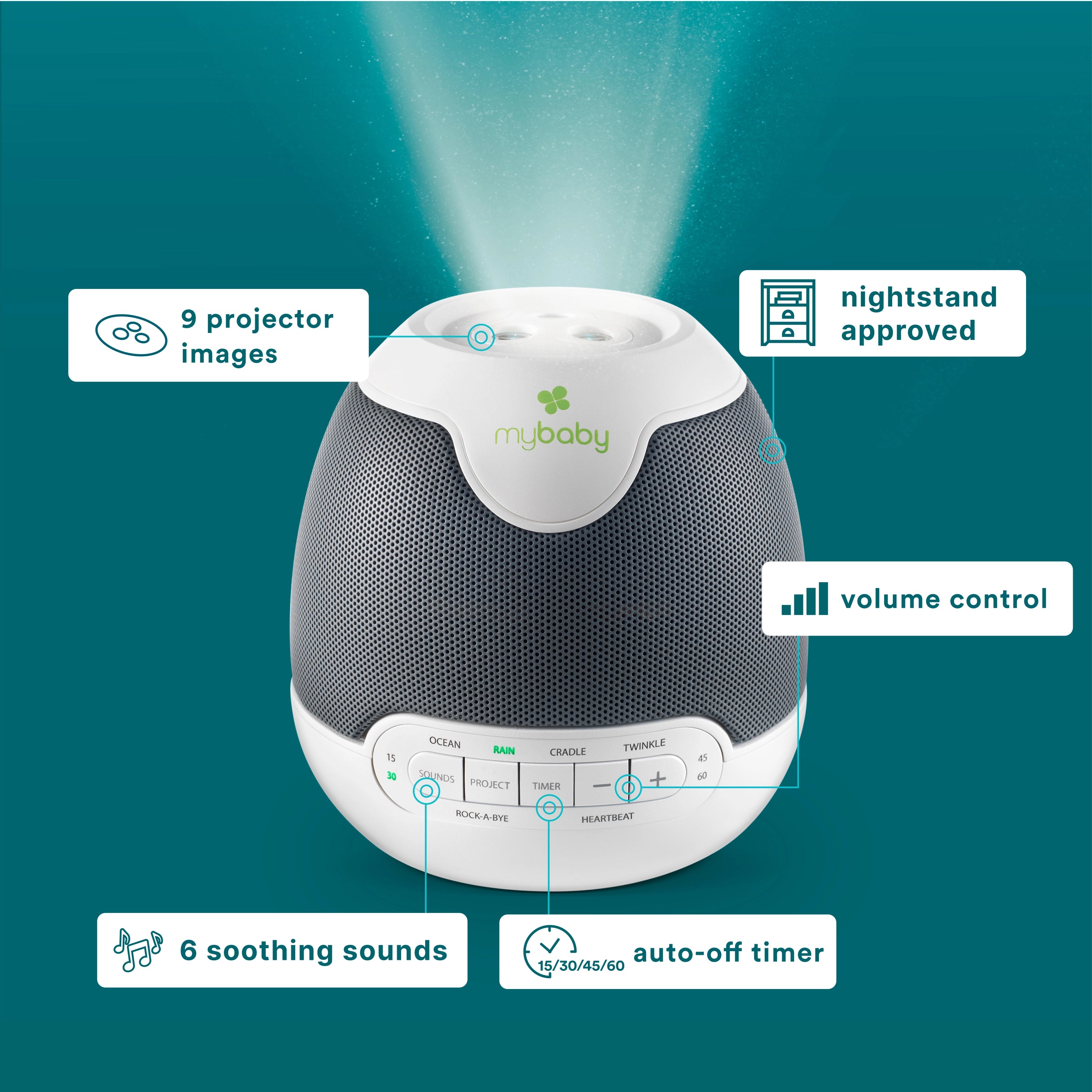homedics-mybaby-soundspa-lullaby-with-sounds-projection image 4