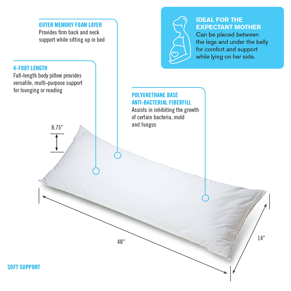 homedics-full-body-pillow-4-foot-multi-purpose-pillow-with-antibacterial-fiberfi image 2