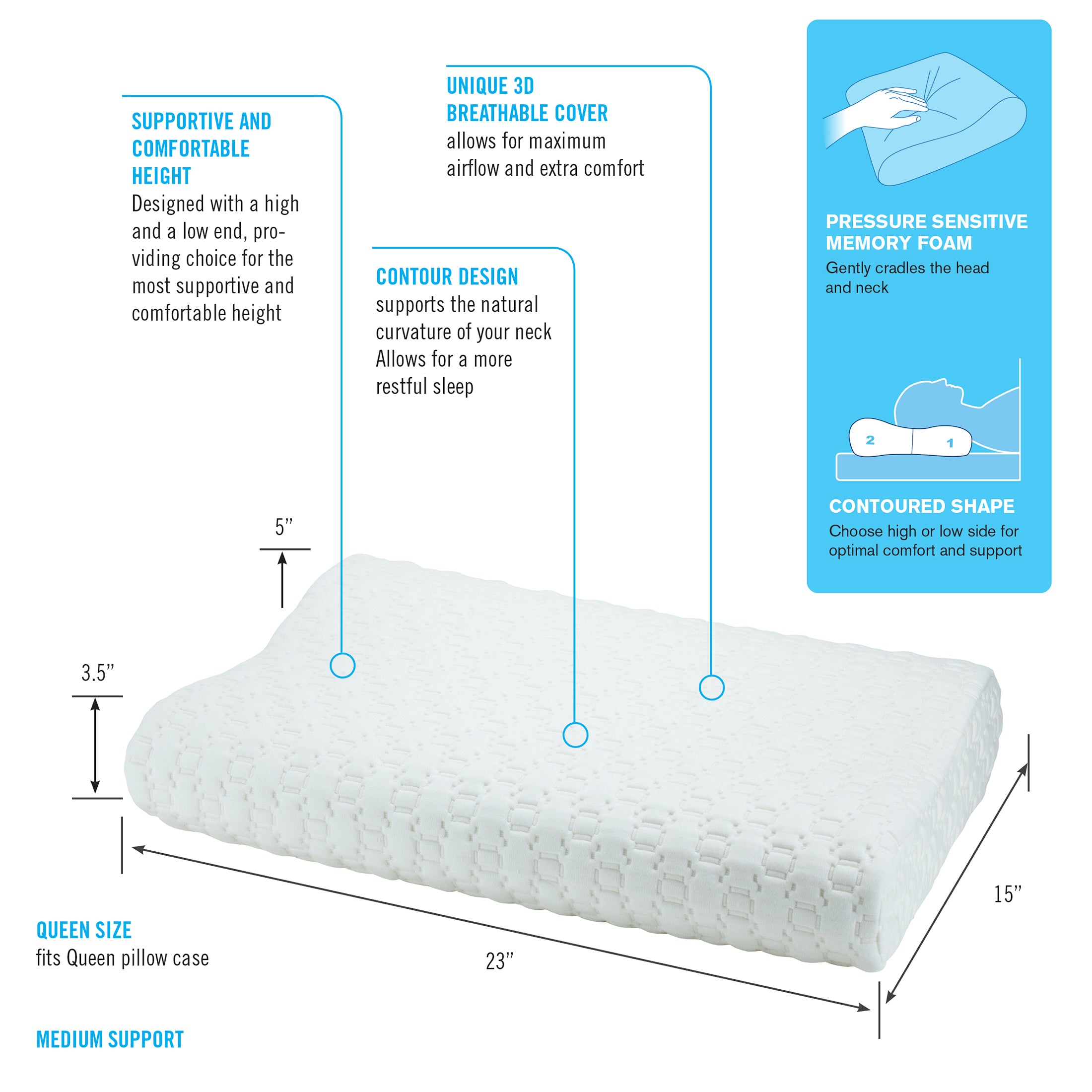 homedics-obusforme-comfort-sleep-contoured-pillow image 2