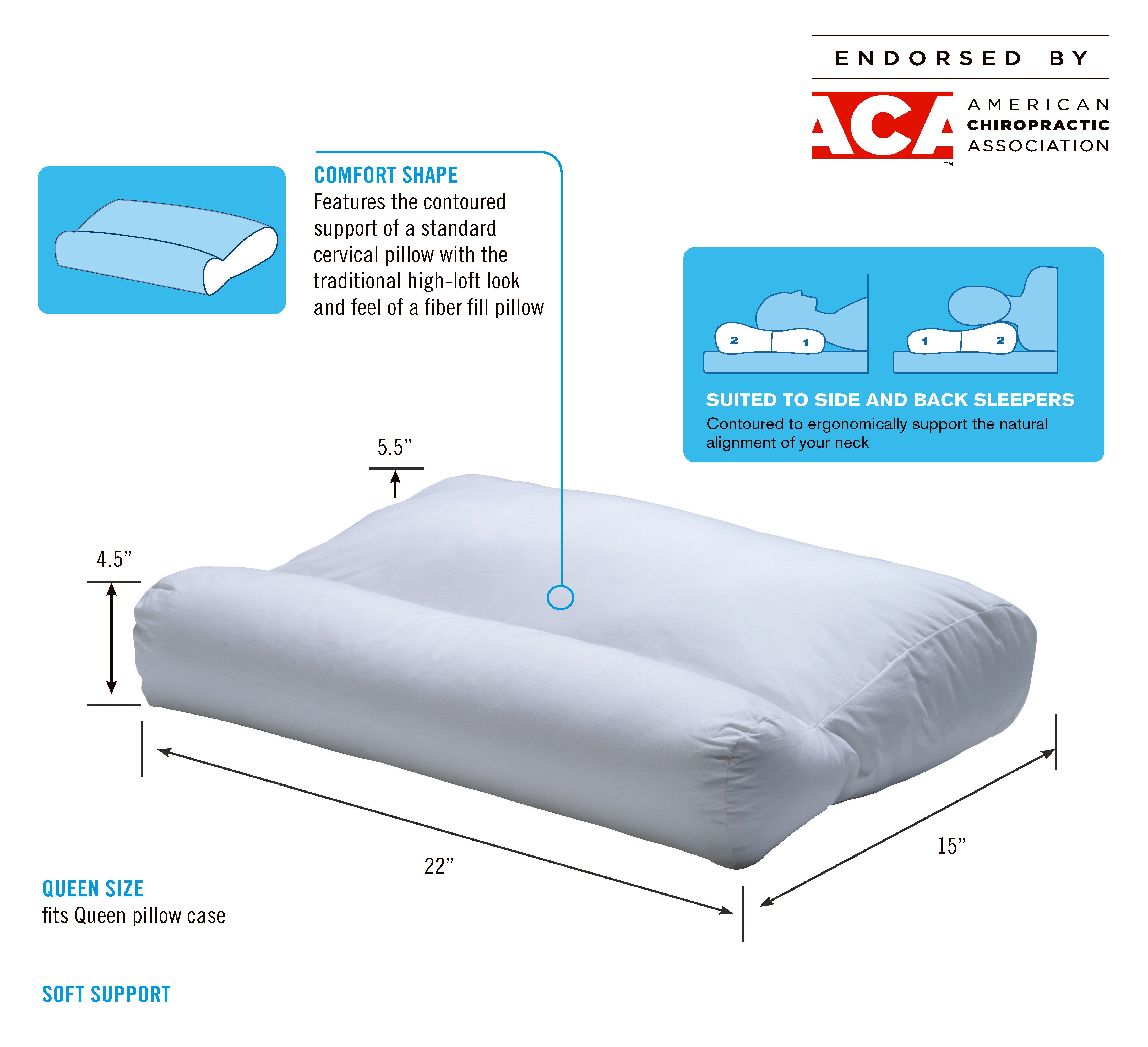obusforme-comfort-contour-pillow-by-homedics image 2