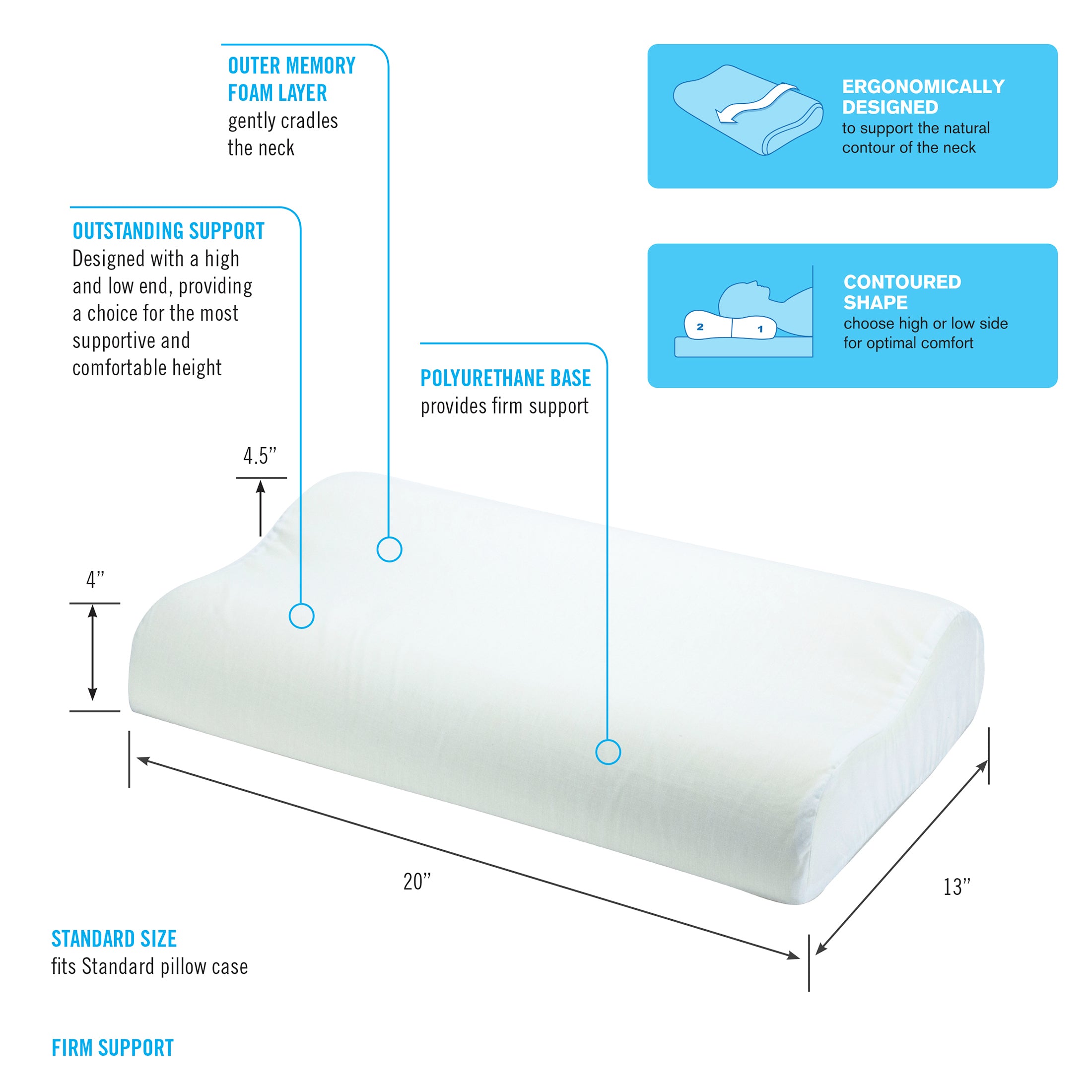 homedics-standard-cervical-pillow-with-memory-foam-contoured-neck-support image 2