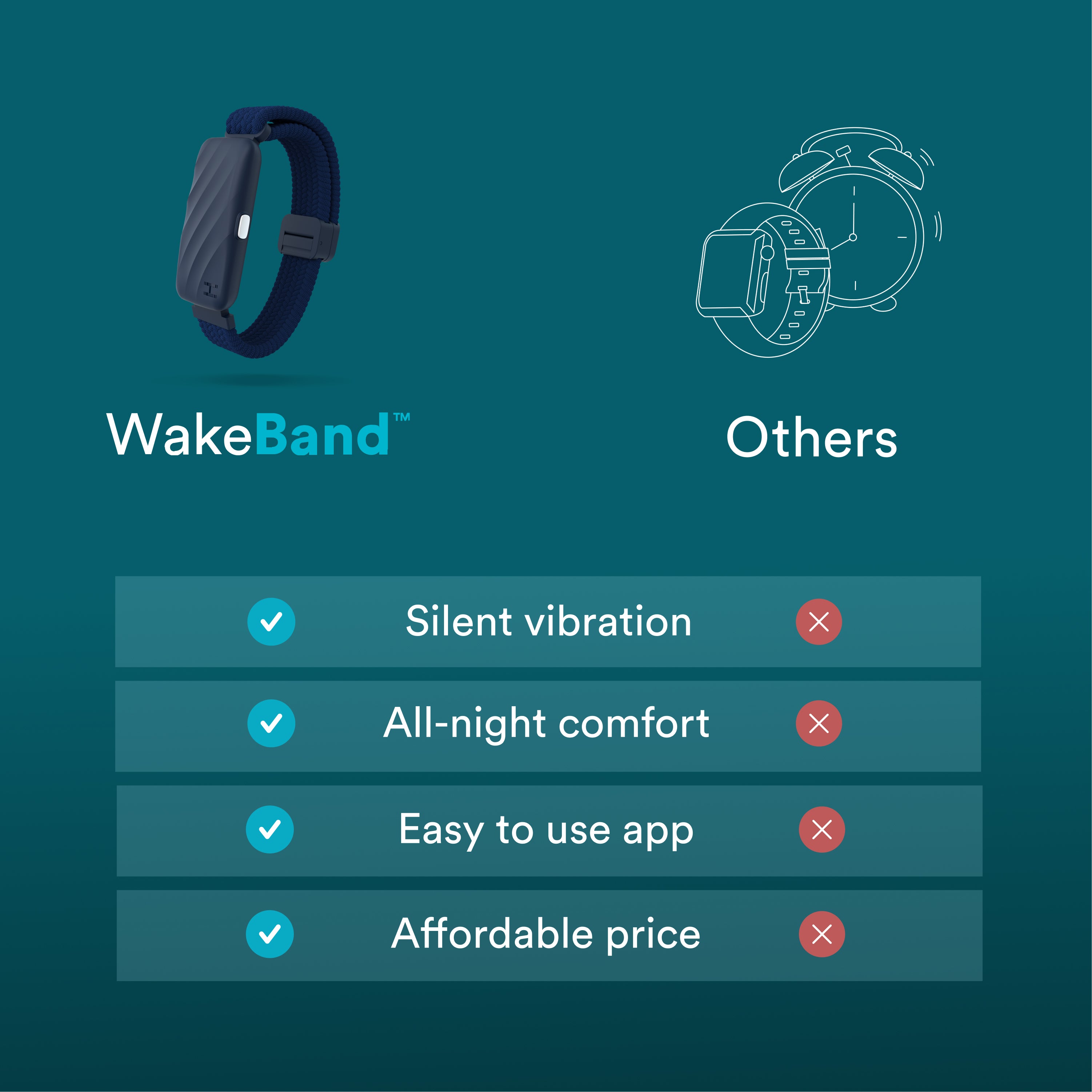homedics-wakeband-silent-vibrating-alarm-wristband-lightweight-personalized-wake image 8