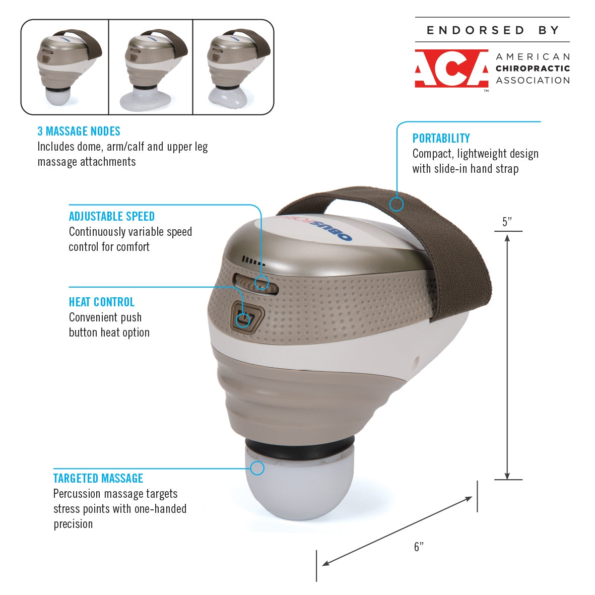 homedics-professional-palm-massager image 2