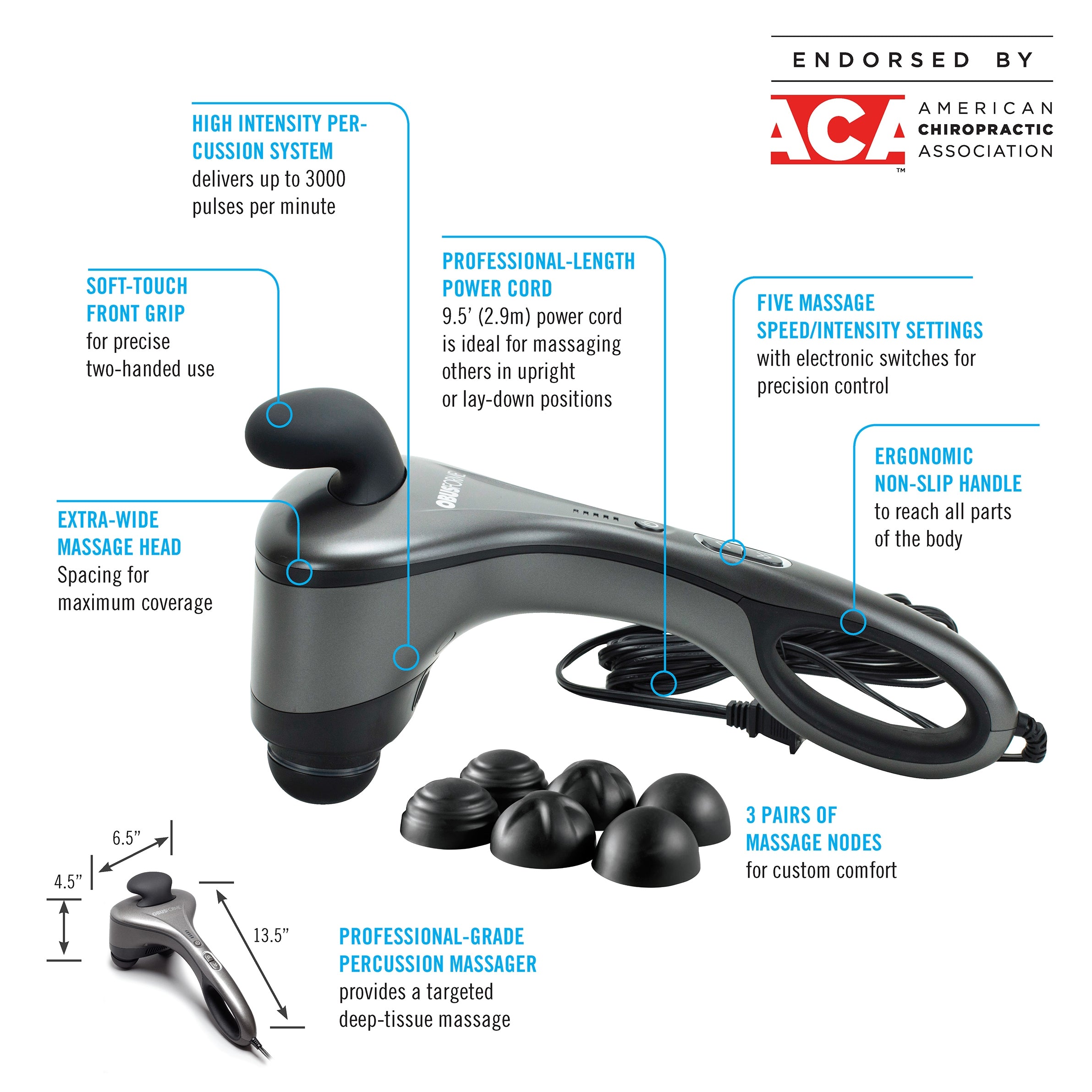 homedics-professional-handheld-massager-percussion-deep-tissue-relief-with-3-att image 2