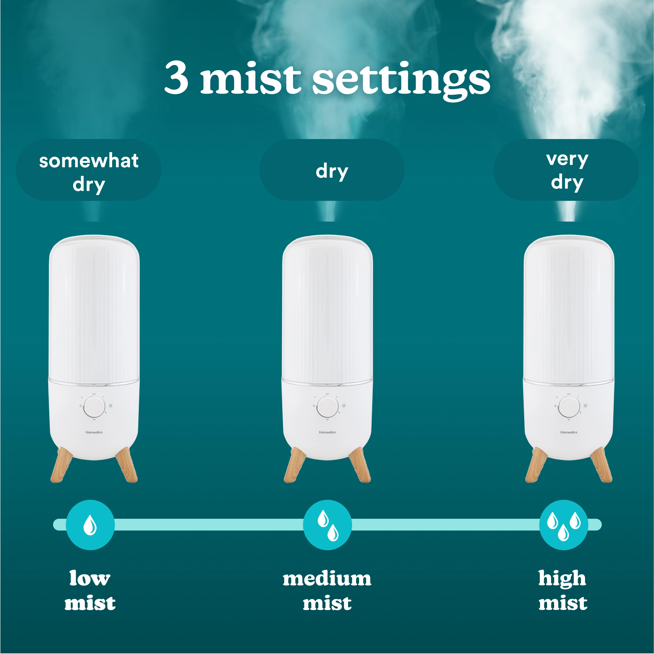 homedics-decor-series-medium-humidifier image 8