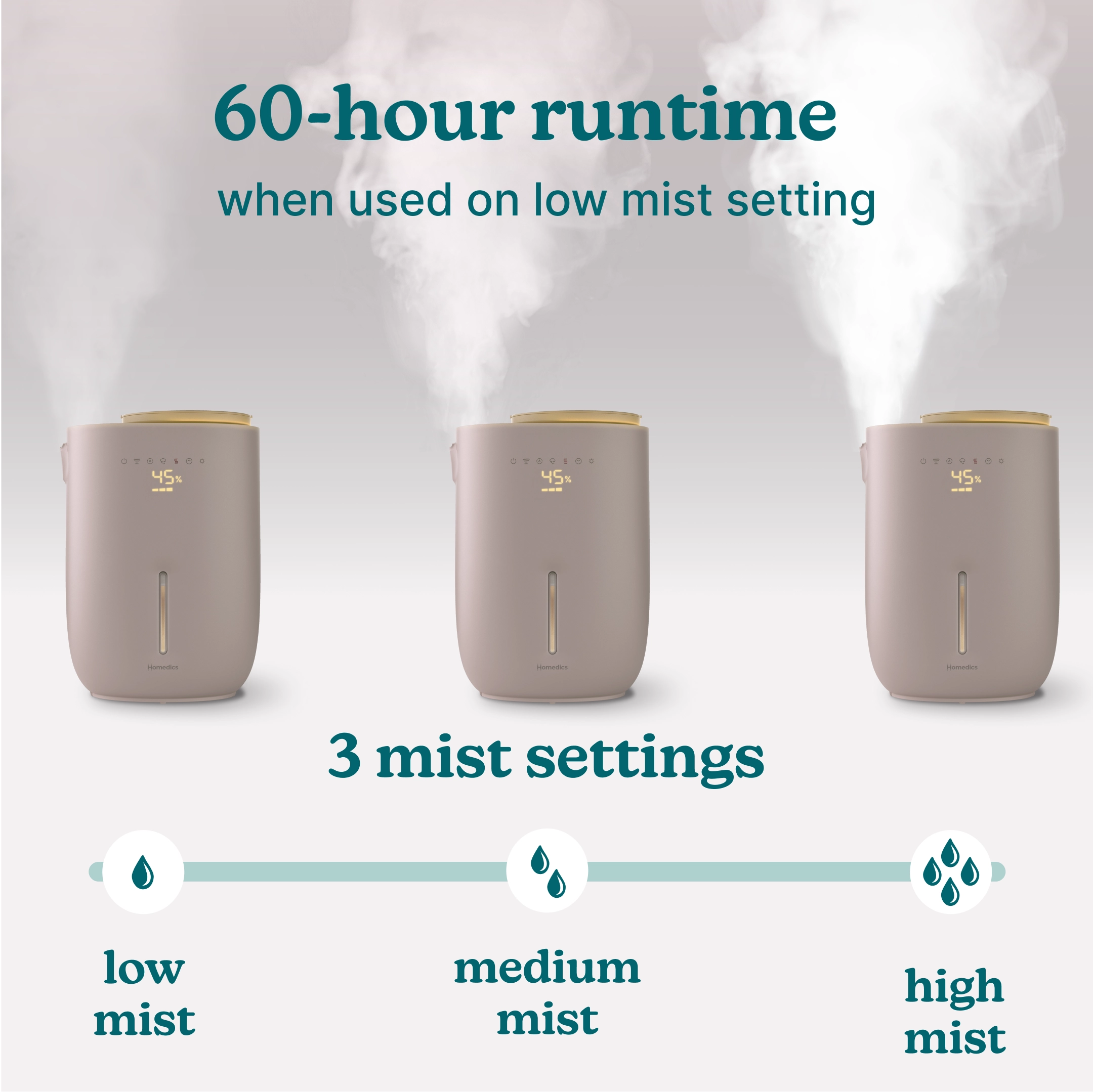 homedics-natura-ultrasonic-warm-cool-mist-humidifier image 7